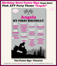 Load image into Gallery viewer, Pink ATV Birthday Party Sign Stats Poster Flat Frameable Black Chalkboard Milestone Girl 1st First Boogie Bear Invitations Angela Theme
