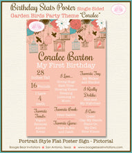 Load image into Gallery viewer, Garden Birds Birthday Party Sign Stats Poster Frameable Chalkboard Milestone Coral Teal Birdcage 1st Boogie Bear Invitations Coralee Theme