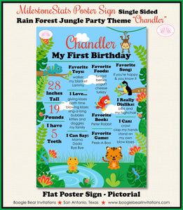 Rain Forest Birthday Party Sign Stats Poster Flat Frameable Chalkboard Milestone Amazon Jungle 1st Boogie Bear Invitations Chandler Theme