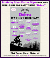 Load image into Gallery viewer, Purple Dirt Bike Birthday Party Sign Stats Poster Flat Frameable Chalkboard Milestone Black Girl 1st 2nd Boogie Bear Invitations Debra Theme