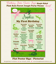 Load image into Gallery viewer, Pink Rain Forest Birthday Party Sign Stats Poster Frameable Chalkboard Milestone Rainforest Animals 1st Boogie Bear Invitations Sophia Theme