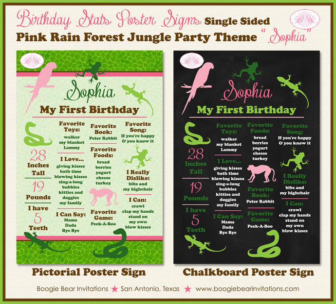 Pink Rain Forest Birthday Party Sign Stats Poster Frameable Chalkboard Milestone Rainforest Animals 1st Boogie Bear Invitations Sophia Theme