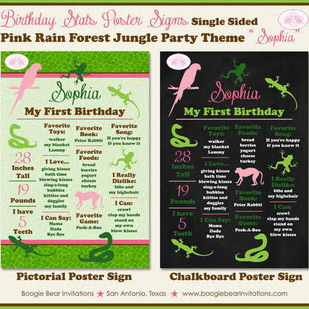 Pink Rain Forest Birthday Party Sign Stats Poster Frameable Chalkboard Milestone Rainforest Animals 1st Boogie Bear Invitations Sophia Theme