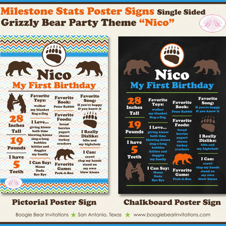Grizzly Bear Birthday Party Sign Stats Poster Sign Frameable Chalkboard Milestone Wild Kodiak Forest Roar Boogie Bear Invitations Nico Theme