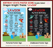 Load image into Gallery viewer, Dragon Knight Birthday Party Sign Stats Poster Flat Frameable Chalkboard Milestone Boy Battle Fight 1st Boogie Bear Invitations Lawson Theme
