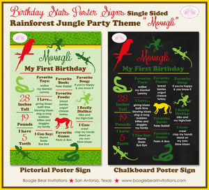 Rainforest Birthday Party Sign Stats Poster Frameable Chalkboard Milestone Rain Forest Jungle Animals Boogie Bear Invitations Mowgli Theme