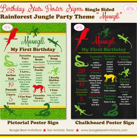 Rainforest Birthday Party Sign Stats Poster Frameable Chalkboard Milestone Rain Forest Jungle Animals Boogie Bear Invitations Mowgli Theme