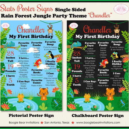 Rain Forest Birthday Party Sign Stats Poster Flat Frameable Chalkboard Milestone Amazon Jungle 1st Boogie Bear Invitations Chandler Theme