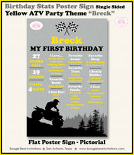 Load image into Gallery viewer, Yellow ATV Birthday Party Sign Stats Poster Flat Frameable Black Chalkboard Milestone Race Girl Boy 1st Boogie Bear Invitations Breck Theme