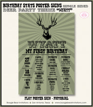 Load image into Gallery viewer, Deer Hunting Birthday Party Sign Stats Poster Chalkboard Boy Girl Antlers Bust Bust Camo Green Black Boogie Bear Invitations Wyatt Theme