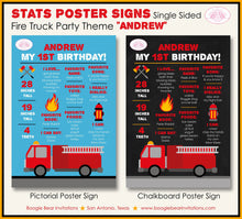Load image into Gallery viewer, Red Fire Truck Birthday Party Sign Stats Poster Flat Frameable Chalkboard Milestone Boy Girl Fireman Boogie Bear Invitations Andrew Theme