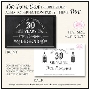 Vintage Dude Birthday Favor Party Card Tent Place Food Appetizer Chalkboard Aged to Perfection Whisky Boogie Bear Invitations Peter Theme